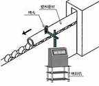 激光喷码机在管件生产企业的使用演示